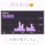 ヒメ日記 2025/01/21 21:40 投稿 りょう 人妻の秘密成田店