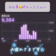 ヒメ日記 2025/02/05 17:53 投稿 りょう 人妻の秘密成田店