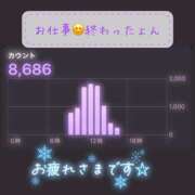 ヒメ日記 2025/02/06 17:00 投稿 りょう 人妻の秘密成田店