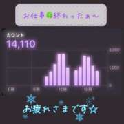 ヒメ日記 2025/02/10 22:23 投稿 りょう 人妻の秘密成田店