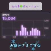 ヒメ日記 2025/02/17 22:20 投稿 りょう 人妻の秘密成田店