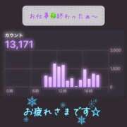 ヒメ日記 2025/02/19 22:05 投稿 りょう 人妻の秘密成田店