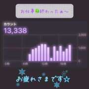 ヒメ日記 2025/03/04 22:26 投稿 りょう 人妻の秘密成田店