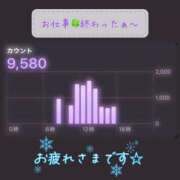 ヒメ日記 2025/03/13 18:09 投稿 りょう 人妻の秘密成田店