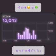 ヒメ日記 2025/03/14 18:44 投稿 りょう 人妻の秘密成田店