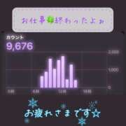 ヒメ日記 2025/03/18 16:44 投稿 りょう 人妻の秘密成田店