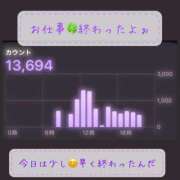 ヒメ日記 2025/03/24 22:10 投稿 りょう 人妻の秘密成田店