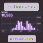 ヒメ日記 2025/03/26 22:56 投稿 りょう 人妻の秘密成田店