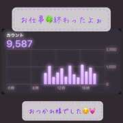 ヒメ日記 2025/04/02 22:17 投稿 りょう 人妻の秘密成田店