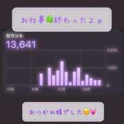 ヒメ日記 2025/04/03 23:23 投稿 りょう 人妻の秘密成田店