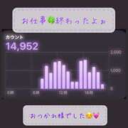 ヒメ日記 2025/04/04 22:30 投稿 りょう 人妻の秘密成田店