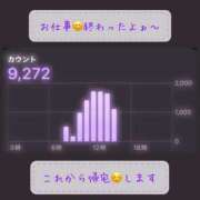 ヒメ日記 2025/04/08 15:58 投稿 りょう 人妻の秘密成田店