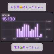 ヒメ日記 2025/04/09 22:24 投稿 りょう 人妻の秘密成田店