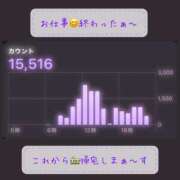 ヒメ日記 2025/04/17 22:50 投稿 りょう 人妻の秘密成田店