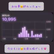 ヒメ日記 2025/04/21 22:08 投稿 りょう 人妻の秘密成田店