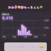 ヒメ日記 2025/04/22 16:37 投稿 りょう 人妻の秘密成田店