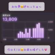 ヒメ日記 2025/05/02 22:19 投稿 りょう 人妻の秘密成田店