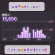 ヒメ日記 2025/05/07 22:29 投稿 りょう 人妻の秘密成田店