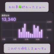 ヒメ日記 2025/05/09 22:25 投稿 りょう 人妻の秘密成田店