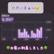 ヒメ日記 2025/05/20 22:25 投稿 りょう 人妻の秘密成田店