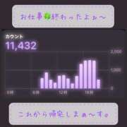 ヒメ日記 2025/05/27 21:43 投稿 りょう 人妻の秘密成田店