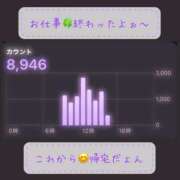 ヒメ日記 2025/05/28 16:30 投稿 りょう 人妻の秘密成田店