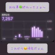 ヒメ日記 2025/06/02 22:12 投稿 りょう 人妻の秘密成田店