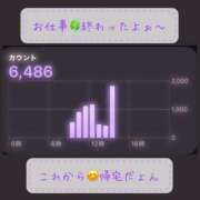 ヒメ日記 2025/06/03 16:07 投稿 りょう 人妻の秘密成田店