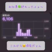 ヒメ日記 2025/06/06 16:40 投稿 りょう 人妻の秘密成田店