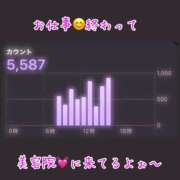 ヒメ日記 2025/06/12 17:32 投稿 りょう 人妻の秘密成田店