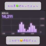 ヒメ日記 2025/06/16 22:07 投稿 りょう 人妻の秘密成田店