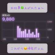 ヒメ日記 2025/06/19 20:06 投稿 りょう 人妻の秘密成田店