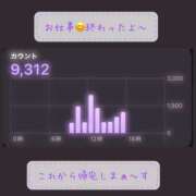 ヒメ日記 2025/06/27 17:59 投稿 りょう 人妻の秘密成田店