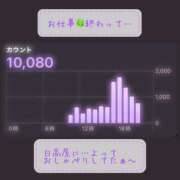 ヒメ日記 2025/07/23 23:00 投稿 りょう 人妻の秘密成田店