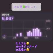 ヒメ日記 2025/07/28 23:11 投稿 りょう 人妻の秘密成田店