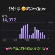 ヒメ日記 2025/07/30 22:28 投稿 りょう 人妻の秘密成田店