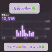 ヒメ日記 2025/10/31 21:35 投稿 りょう 人妻の秘密成田店