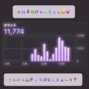 ヒメ日記 2025/11/06 21:56 投稿 りょう 人妻の秘密成田店