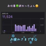 ヒメ日記 2026/04/23 21:47 投稿 りょう 人妻の秘密成田店