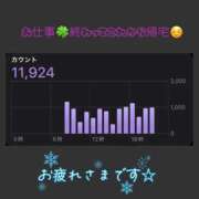 ヒメ日記 2026/05/14 22:14 投稿 りょう 人妻の秘密成田店