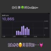 ヒメ日記 2026/05/20 15:48 投稿 りょう 人妻の秘密成田店