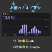 ヒメ日記 2026/05/26 21:45 投稿 りょう 人妻の秘密成田店