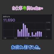 ヒメ日記 2026/05/28 22:15 投稿 りょう 人妻の秘密成田店