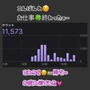 ヒメ日記 2026/06/09 23:03 投稿 りょう 人妻の秘密成田店