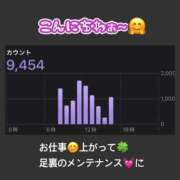 ヒメ日記 2026/06/10 16:49 投稿 りょう 人妻の秘密成田店