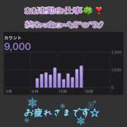ヒメ日記 2026/06/12 18:21 投稿 りょう 人妻の秘密成田店