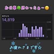 ヒメ日記 2026/06/23 22:33 投稿 りょう 人妻の秘密成田店
