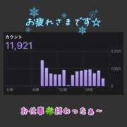 ヒメ日記 2026/07/09 22:23 投稿 りょう 人妻の秘密成田店