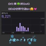 ヒメ日記 2026/07/13 16:50 投稿 りょう 人妻の秘密成田店