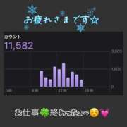 ヒメ日記 2026/07/15 17:40 投稿 りょう 人妻の秘密成田店
